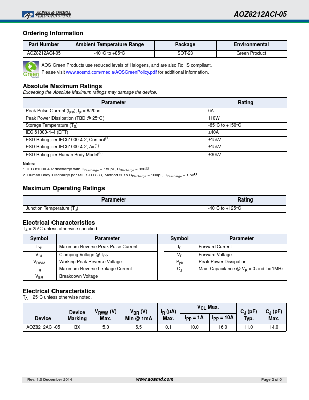 AOZ8212ACI-05