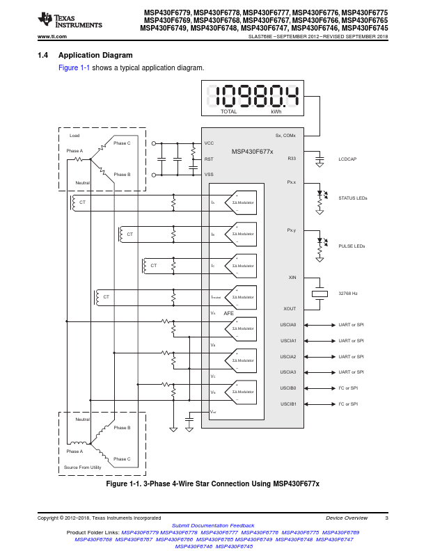 MSP430F6775