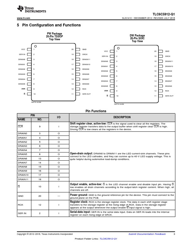 TLC6C5912-Q1