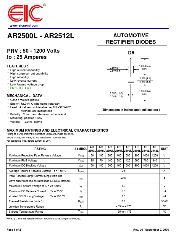 AR2501L Datasheet Preview