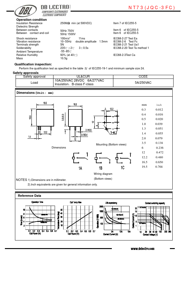 JQC-3FC