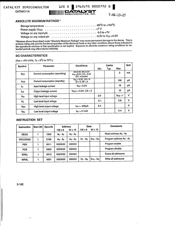 CAT59C11A