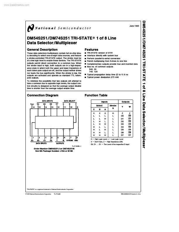 DM54S251