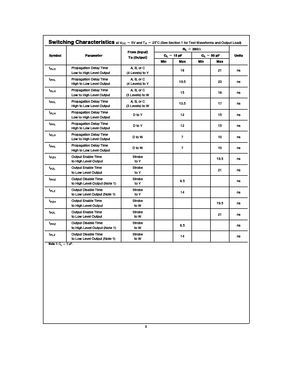 DM54S251