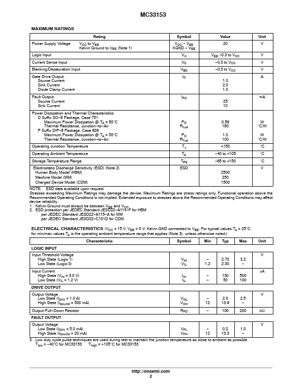 MC33153