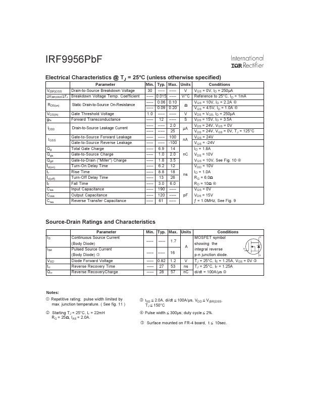 IRF9956PBF