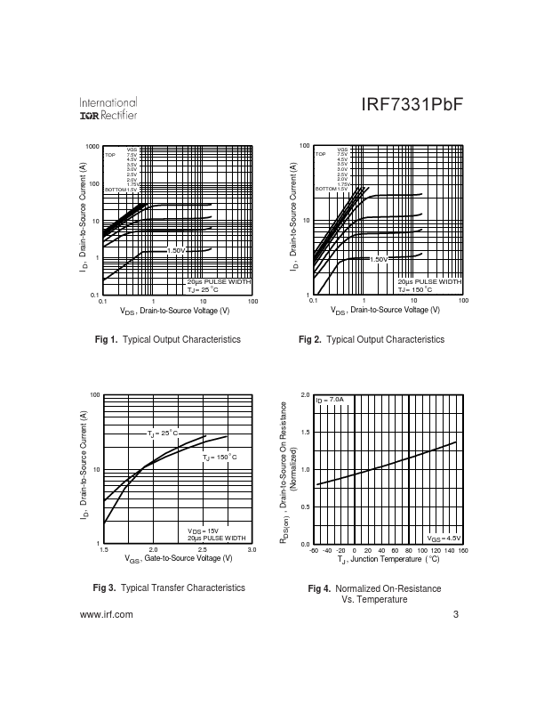 IRF7331PbF