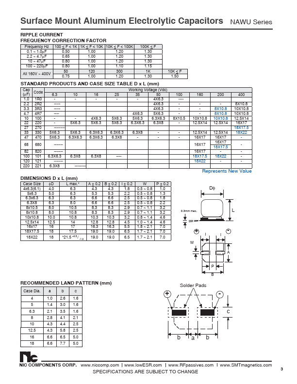 NAWU220M160V12.5X14HLBF