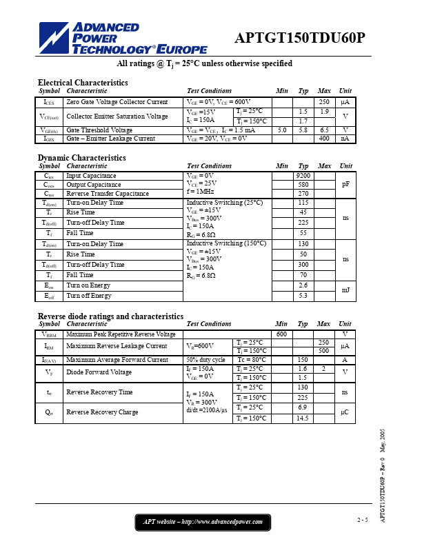 APTGT150TDU60P
