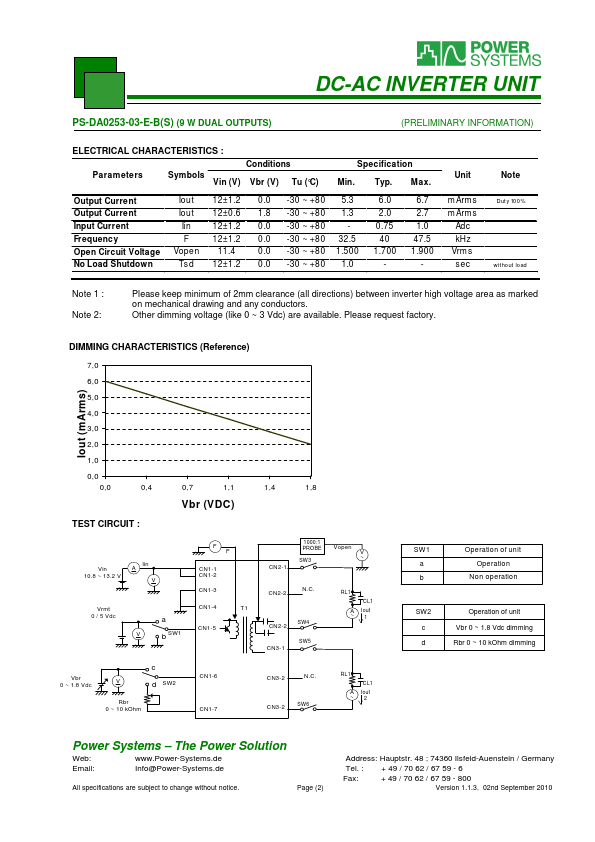 PS-DA0253-03-E-B