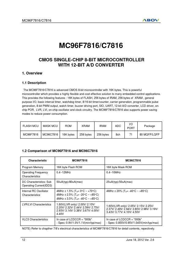 MC96C7816 page 2 preview