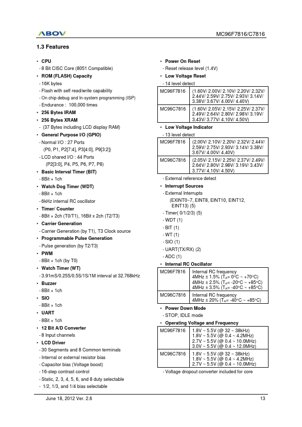 MC96C7816 page 3 preview