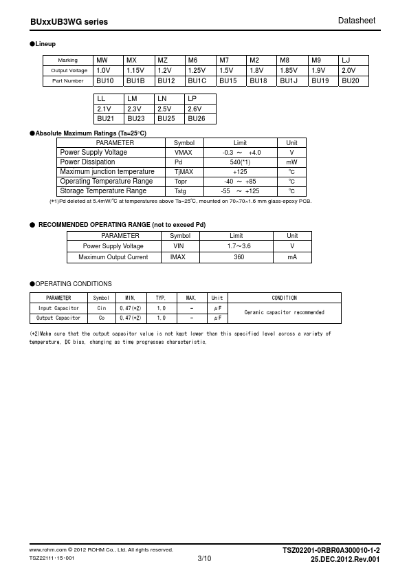 BU26UB3WG-GTL