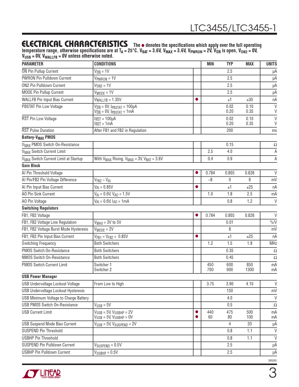 LTC3455-1