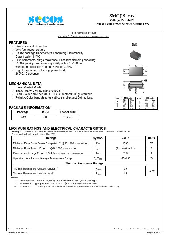 SMCJ22CA