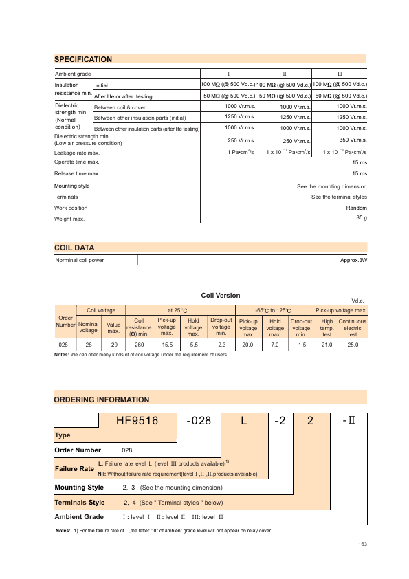 HF9516