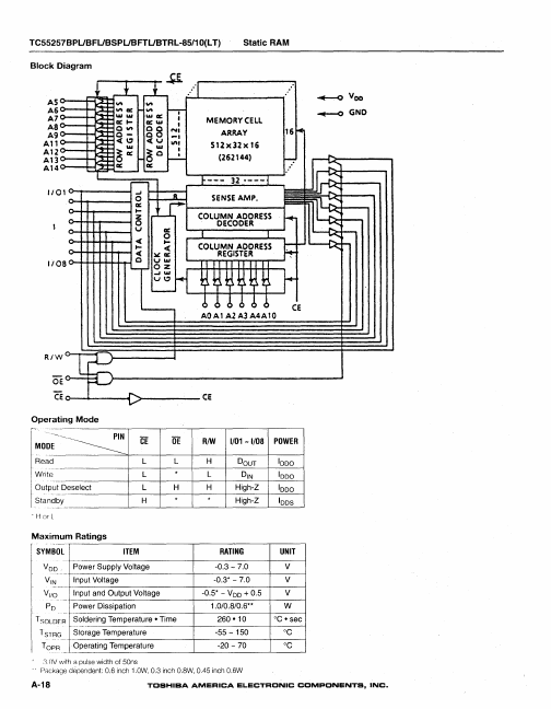 TC55257BFTL-10LT