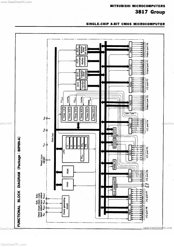 M38174E8HXXXFP