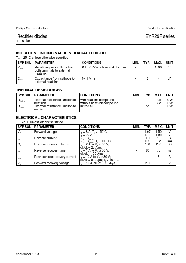 BYR29F-800