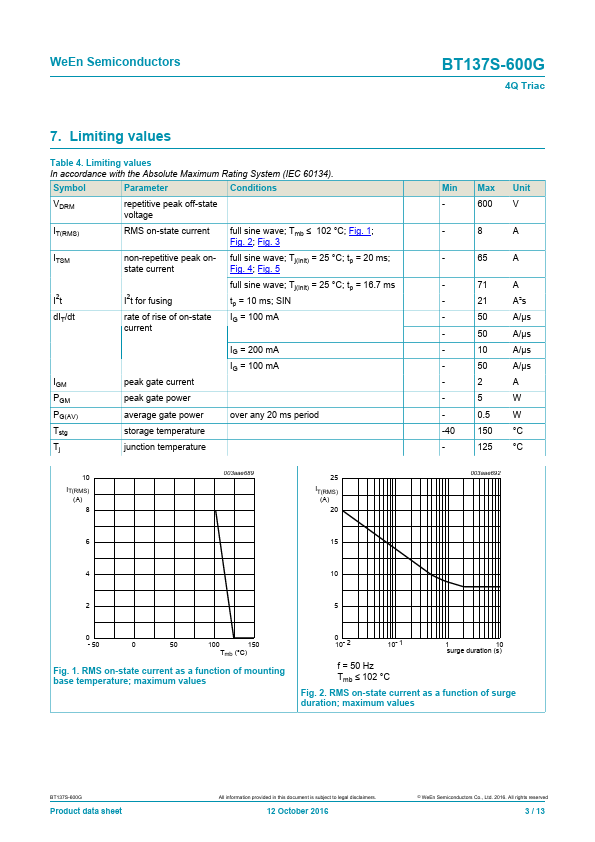 BT137S-600G