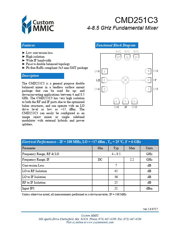 CMD251C3