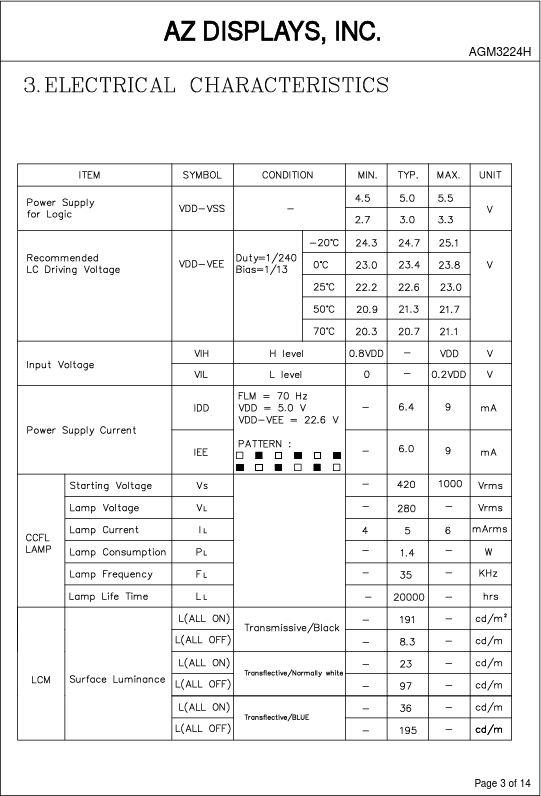 AGM3224H