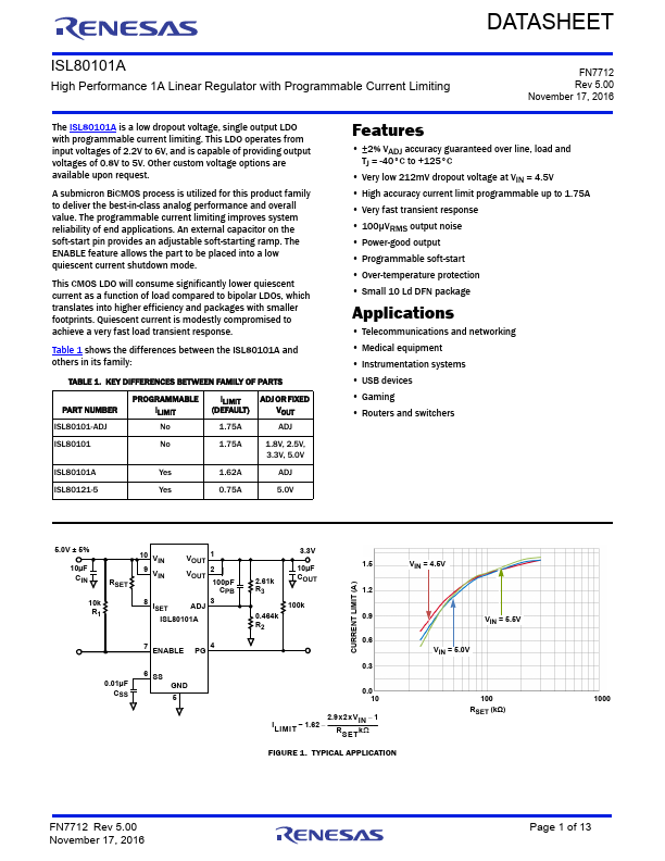 ISL80101A