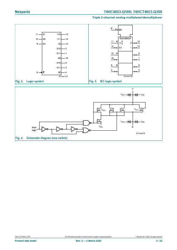 74HC4053-Q100