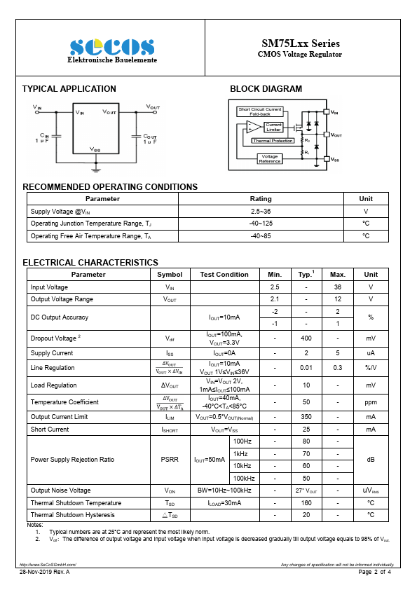 SM75L33