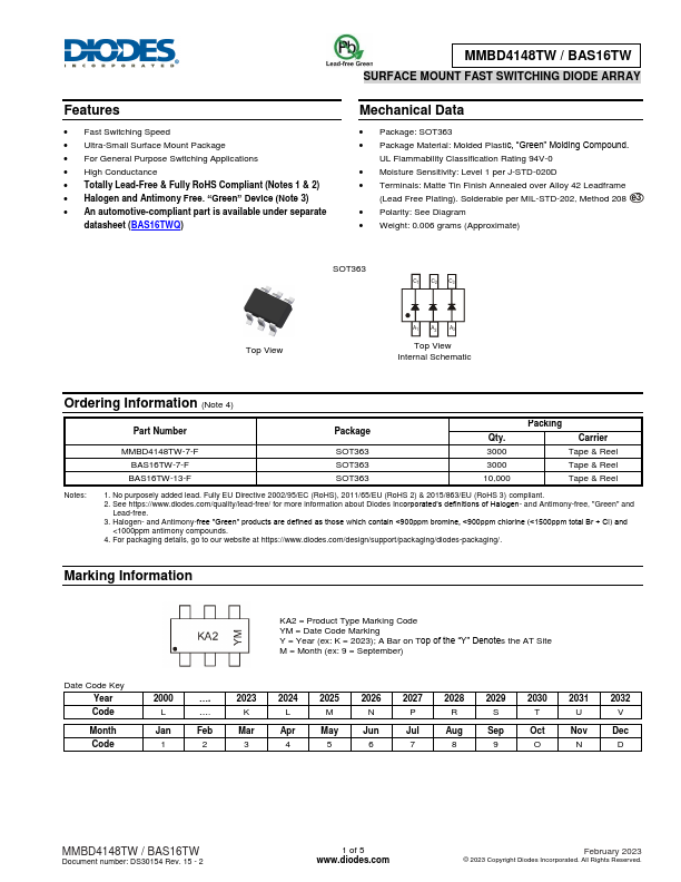 BAS16TW