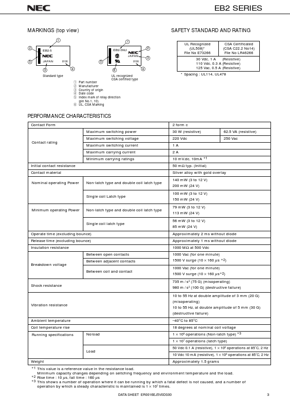 EB2-4.5TNU-R