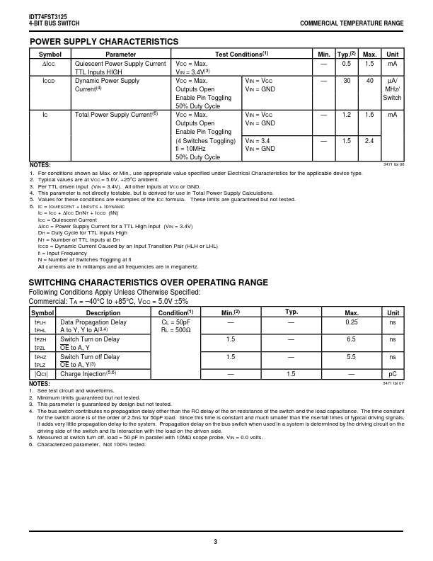 IDT74FST3125