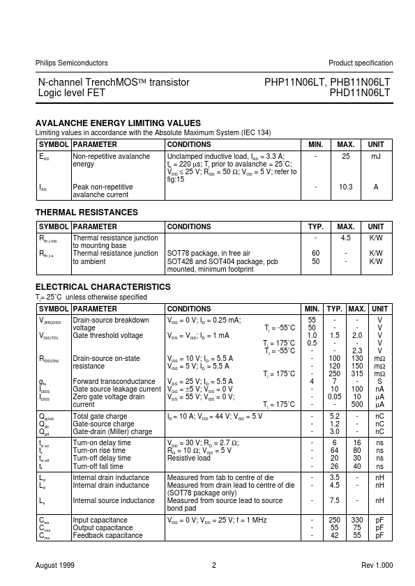 PHP11N06LT