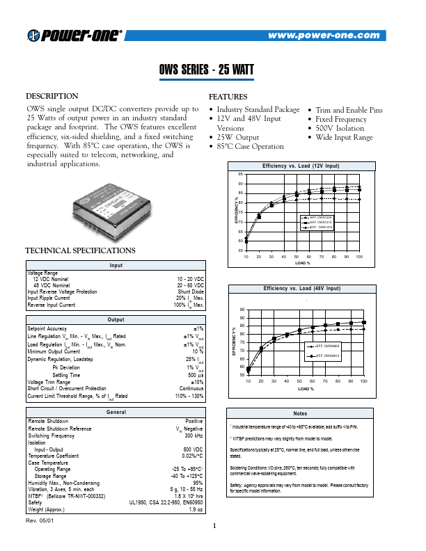 OWS1215