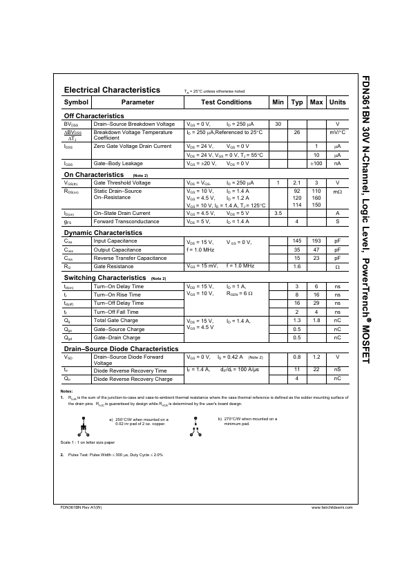 FDN361BN