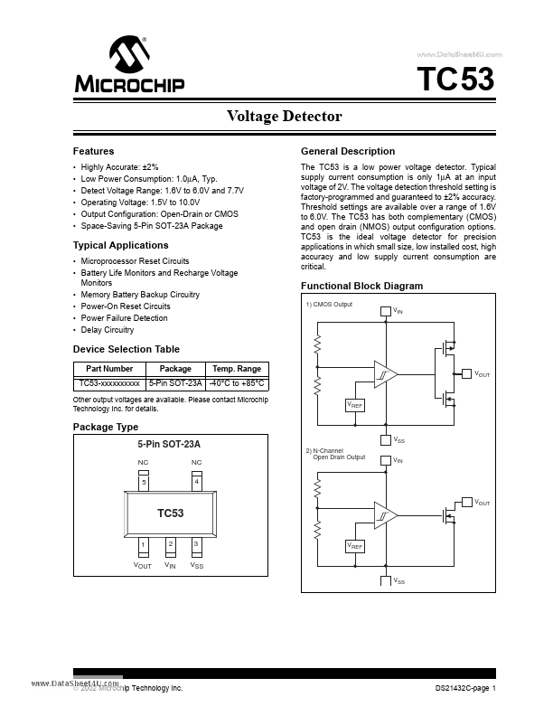 TC53