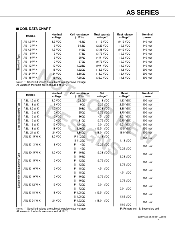 AS-6W-K