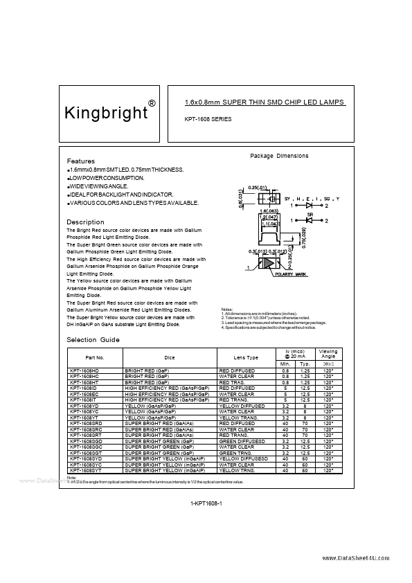 KPT-1608HC