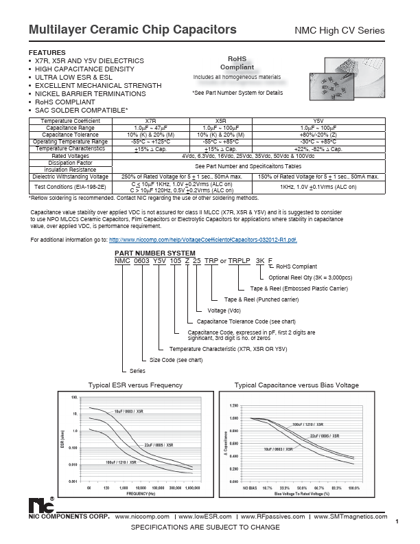 NMC0805X5R105K6.3TRPLPF