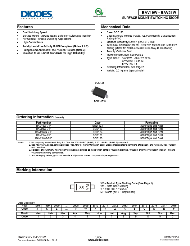 BAV20W-7-F