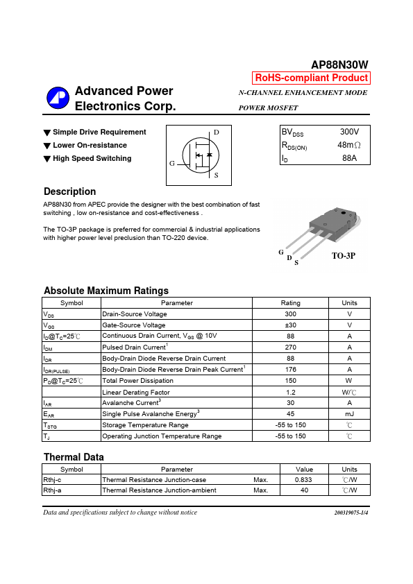 AP88N30W