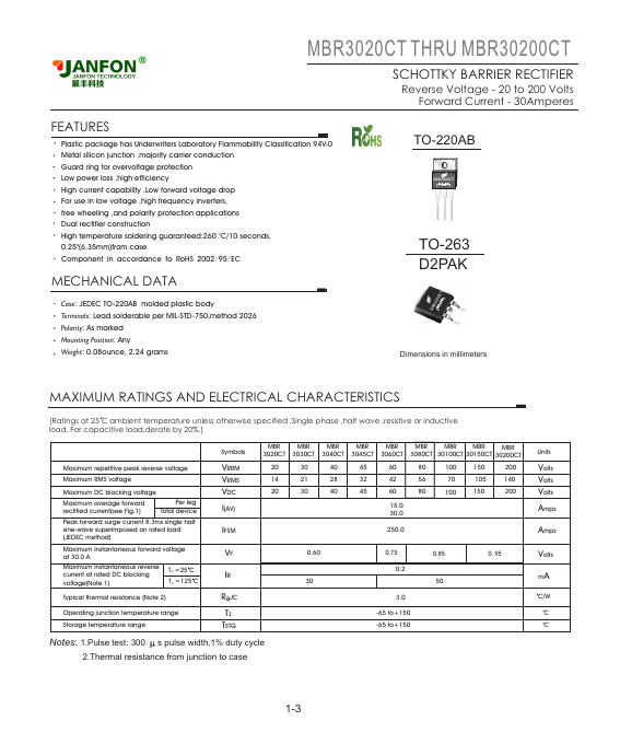 MBR30150CT