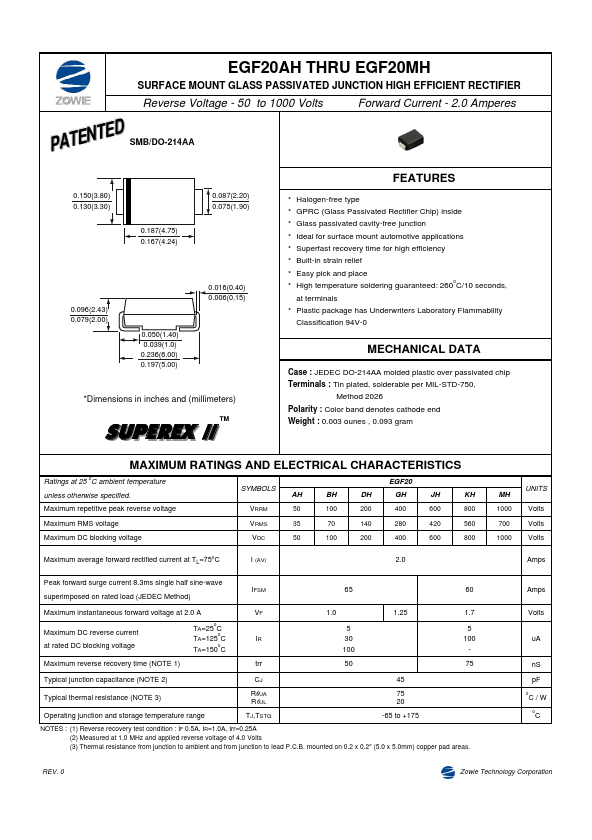 EGF20BH