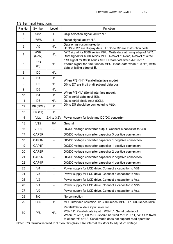 LG12864F-LMDWH6V