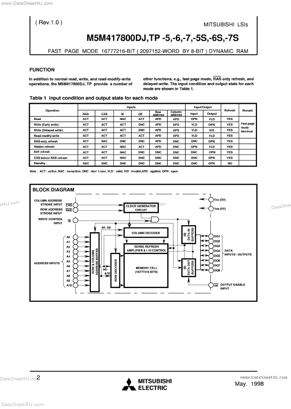 M5M417800DTP-7S