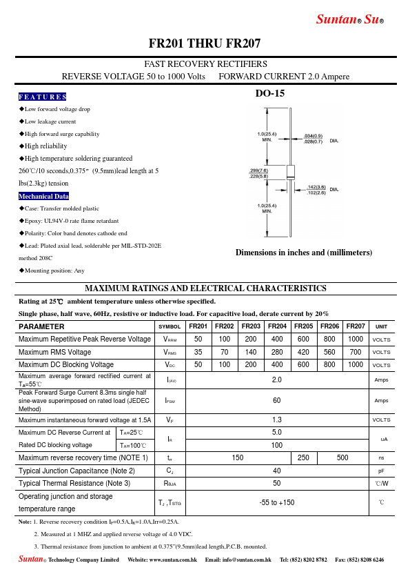 FR206