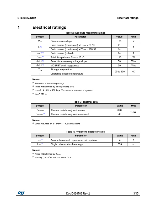 STL28N60DM2