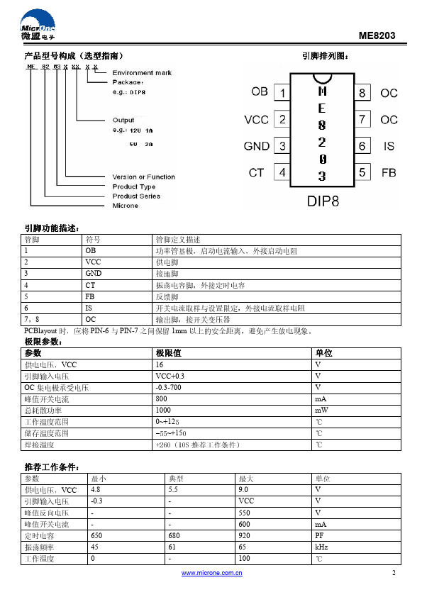 ME8203