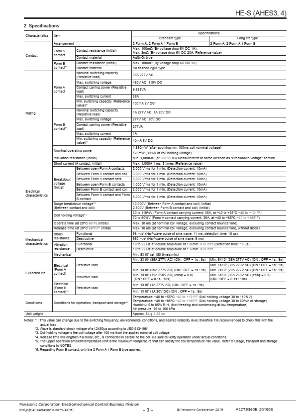 AHES3290