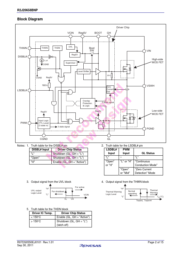 R2J20658BNP